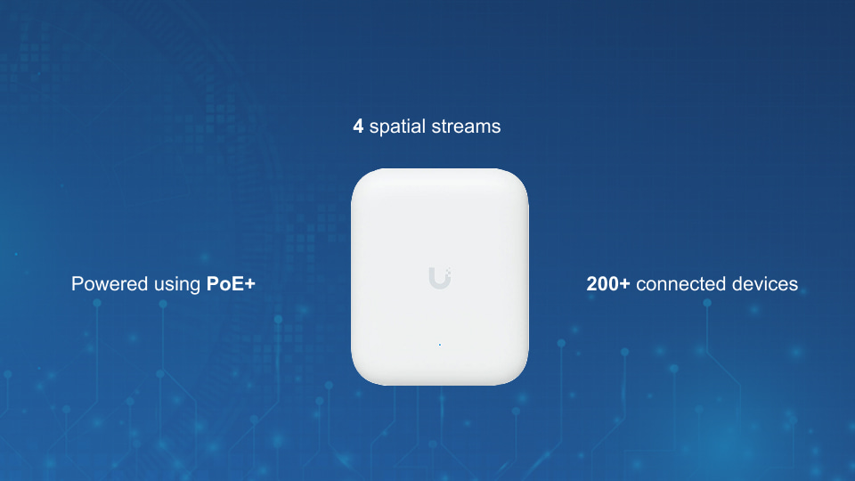 U7-Outdoor dual-band outdoor Wi-Fi 7 access point with 4 spatial streams and directional antenna.
