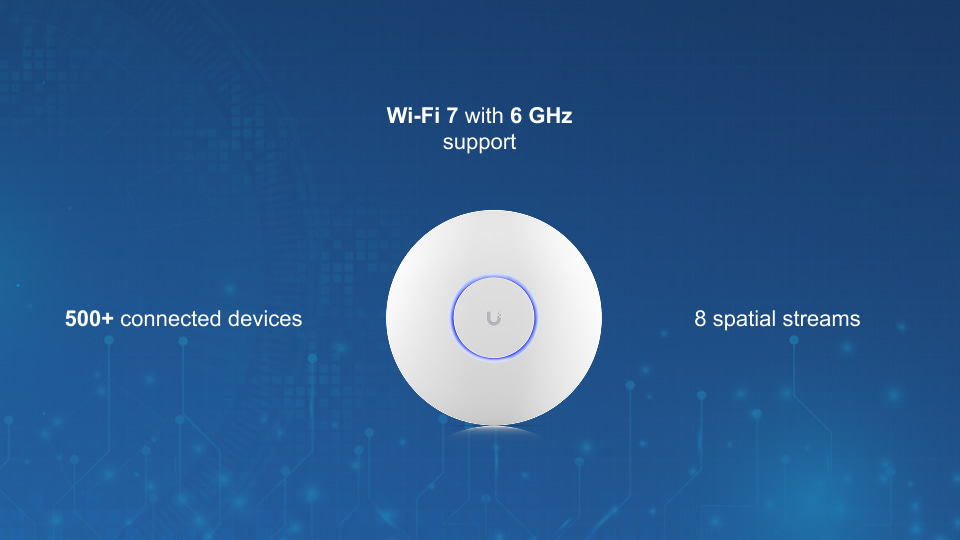 U7-Pro-Max triple-band Wi-Fi 7 access point with 8 spatial streams and 6 GHz support.