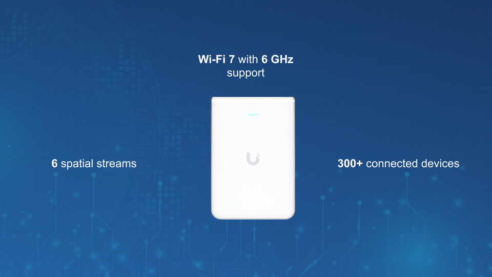 U7-Pro-Wall triple-band wall-mounted Wi-Fi 7 access point with 6 spatial streams and 6 GHz support.