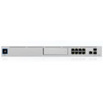 UniFi Gateways
