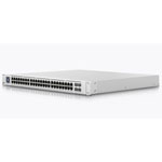 UniFi Switches