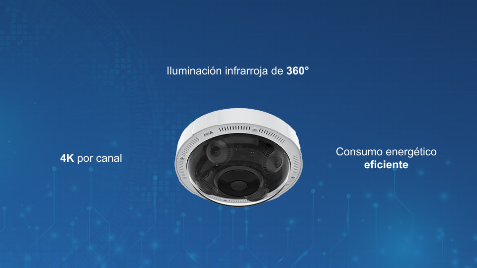 AXIS P3738-PLE Panoramic Camera – cámara panorámica multidireccional 4x 4K con deep learning