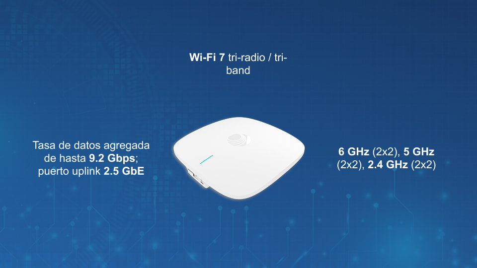 Cambium Networks X7-35X Wi-Fi 7 802.11be Tri-Radio 2+2+2 Access Point