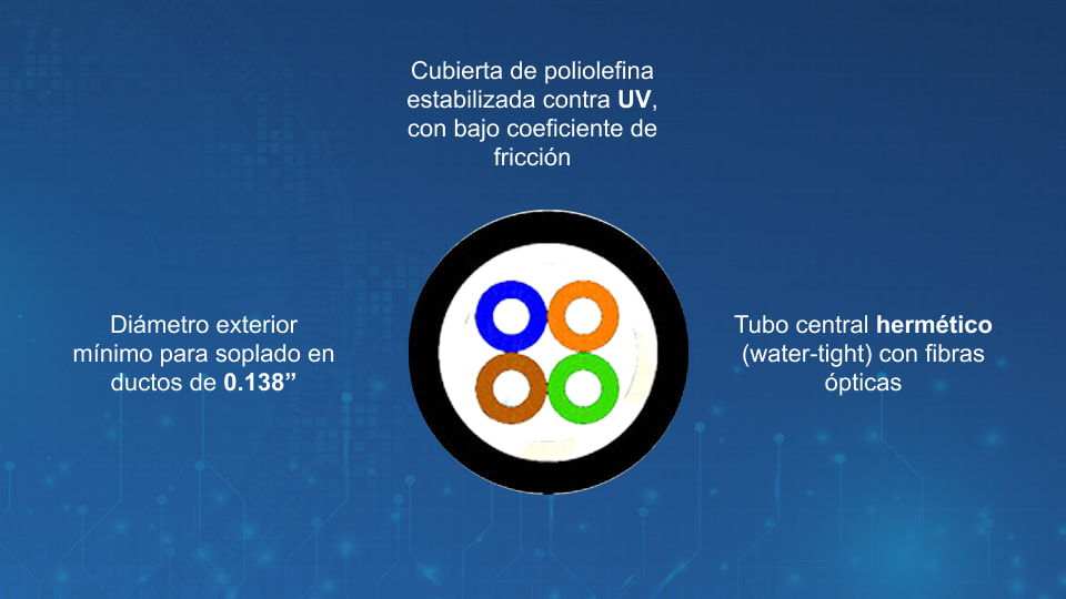 FIBRAIN Cable drop air-blown para FTTH de última milla (Air-Reel)