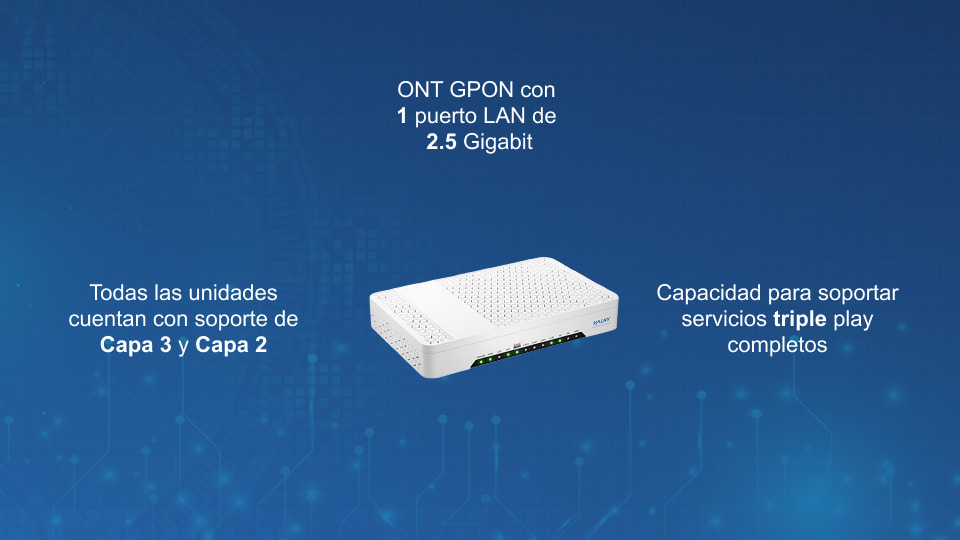 FIBRAIN HL-4BX3V-F – ONT GPON con 1x 2.5GLAN, 3x puertos GLAN, Wi-Fi 6 (AX3000) y 1x puerto POTS