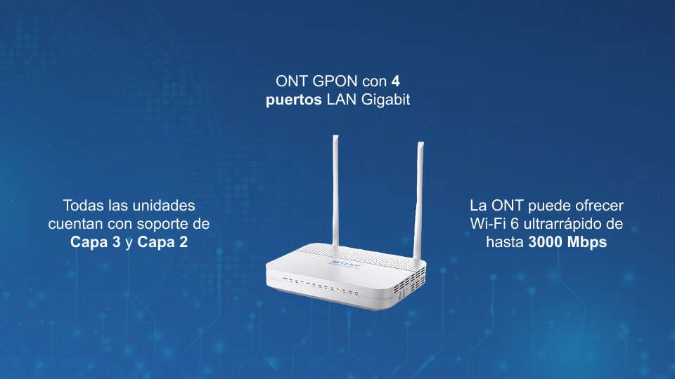 FIBRAIN HL-4GX3VR – ONT GPON con 4 puertos GLAN, Wi-Fi 6 (AX3000), VoIP y puertos CATV.