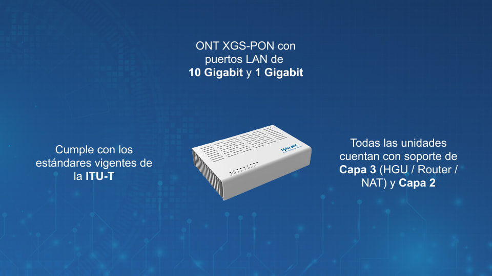 FIBRAIN HLX-TGV – ONT XGS-PON con 1x 10GLAN, 1x GLAN y 2x puertos VoIP RJ11
