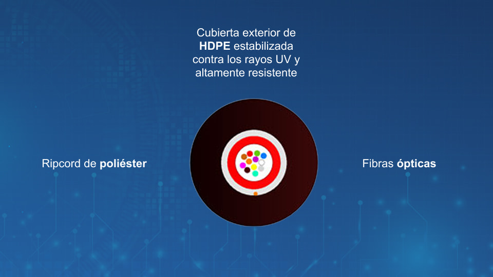 Instalación de Cable de Telecom en Ductos Existentes Última Milla Exterior (Construcción de Tubo Central con Cubierta Simple)