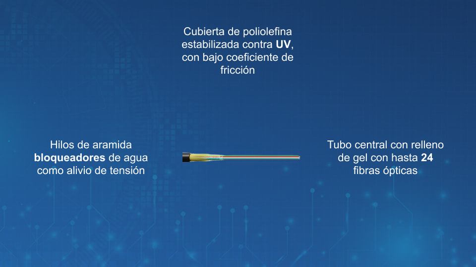 FIBRAIN Microcables telecom air-blown para conexión de última milla (tubo central, cubierta simple)