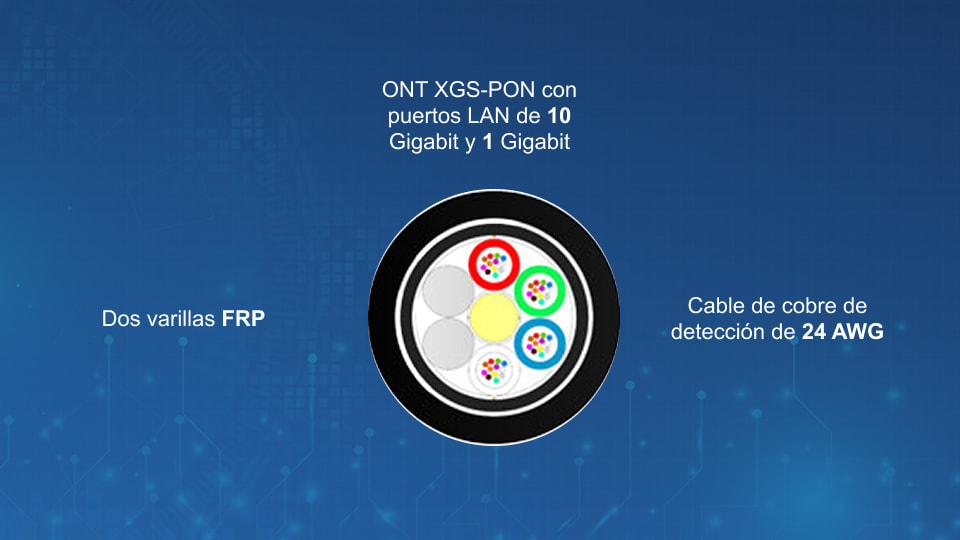 Telecom Duct Cable Installation Into Existing Ducts/Directly Buried (Multi-Tube Construction Double Jacket)