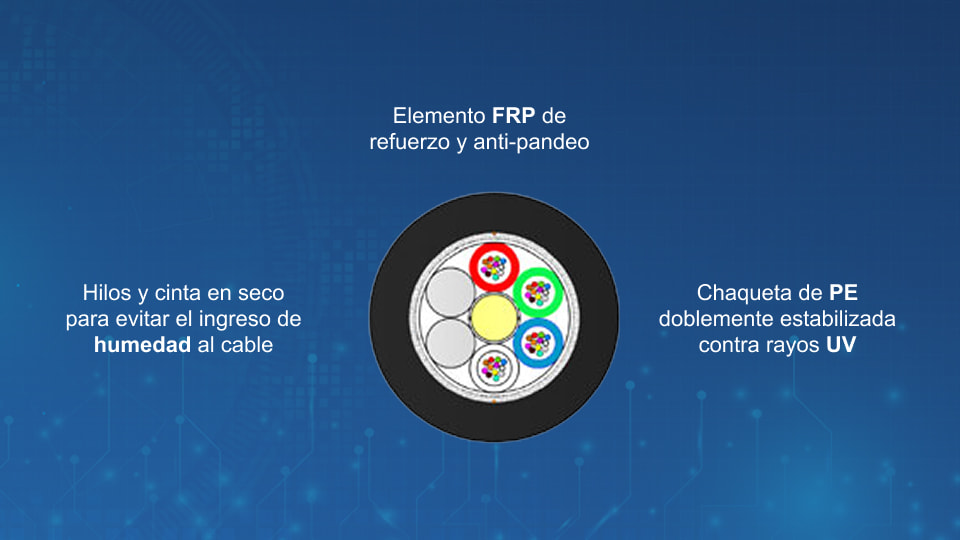 Telecom Duct Cable Installation Into Existing Ducts (Multi-Tube Construction Single Jacket)