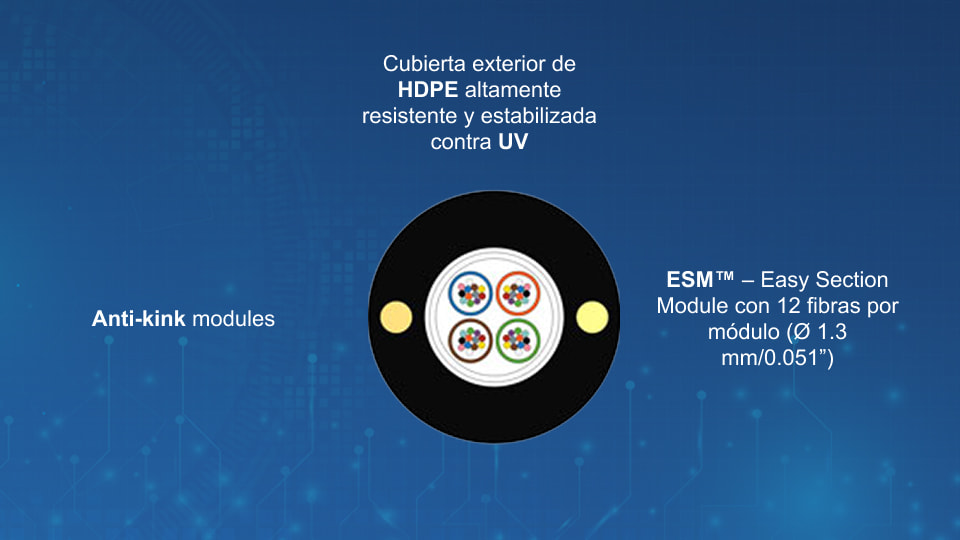 FIBRAIN Telecom Duct Cable Installation Into Existing Ducts (Soft-Tube Construction Single Jacket)