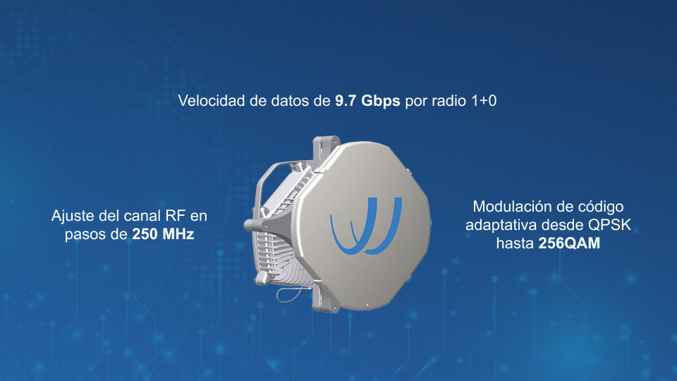 FLEX4G-10000: sistema de retorno inalámbrico de 80 GHz con capacidad de 9.7 Gbps