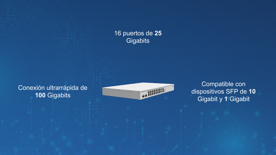 MikroTik CRS518-16XS-2XQ