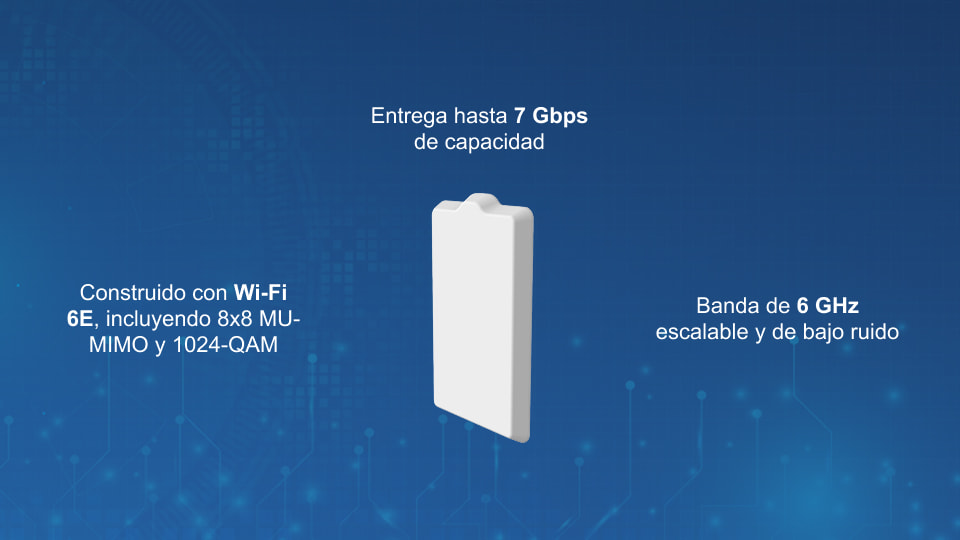 Punto a multipunto supercargado (PTMP) Wi-Fi basado en 6E, 8x8, formación de haces, punto de acceso A6