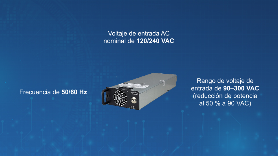 Módulos de alimentación CC ICT de 1500 vatios