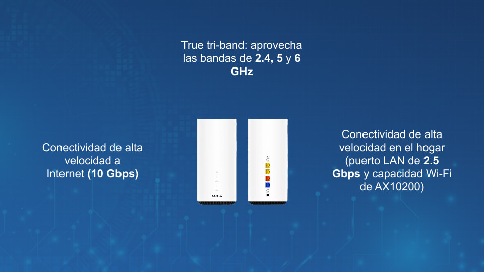 Solución WiFi de Nokia Beacon 11