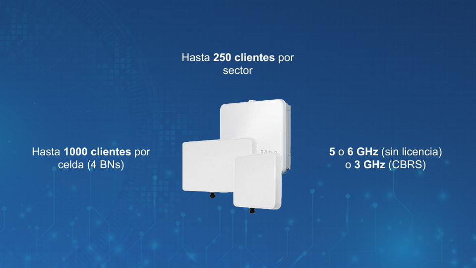 Tarana G1 - CAMBIOS EN LA DINÁMICA DEL MERCADO