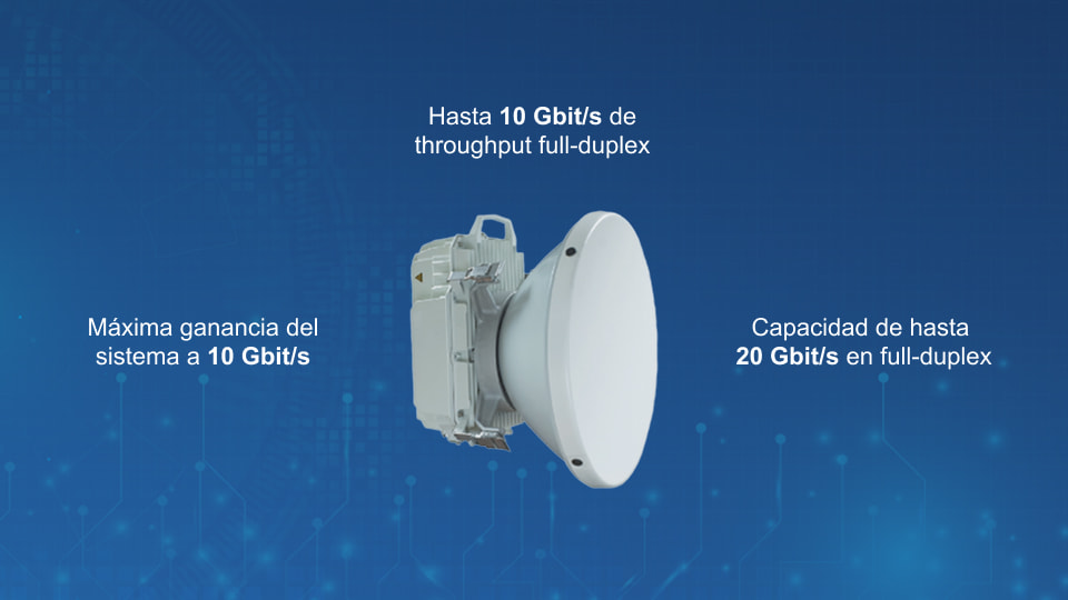 UltraLink™-GX80 - ¡Capacidad de 10 Gbit s en todas partes!