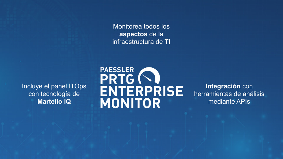 Monitor empresarial Paessler PRTG