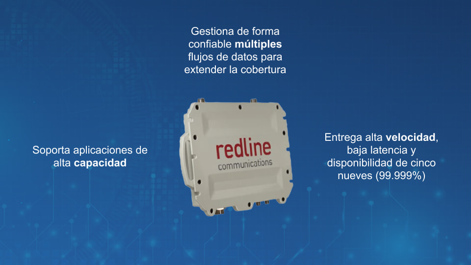 La estación base RDL-3000 de 2,3-2,7 GHz está totalmente optimizada para la liberación por parte de la FCC del espectro de 2,5 GHz para las tierras tribales elegibles