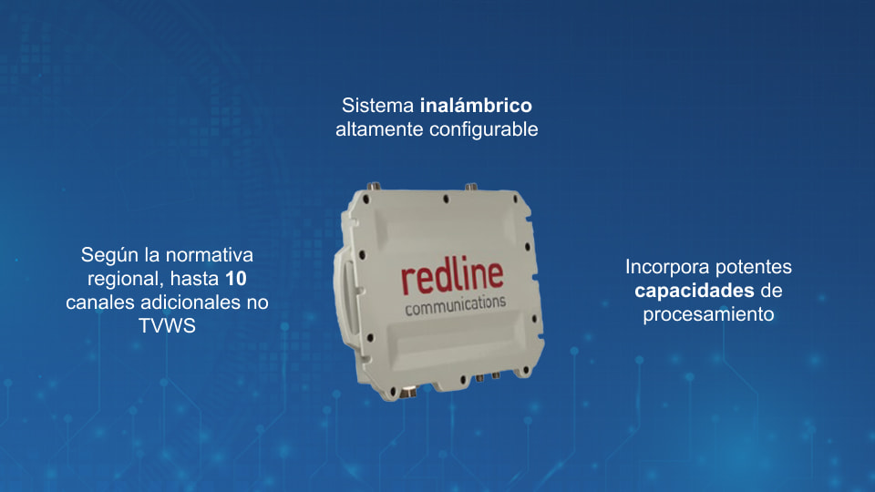 Estación base inalámbrica UHF/TVWS para acceso inalámbrico de alta calidad